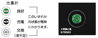 ACDelco�@�`�b�f���R �C���W�P�[�^�[ ��/�����ԗp�o�b�e���[