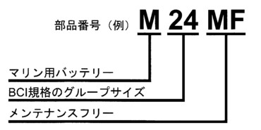 �`�b�f���R(ACDelco) �}�����p�����e�i���X�t���[�o�b�e���[